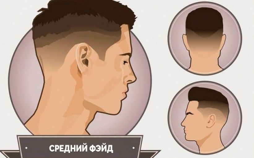 taglio di capelli maschile dissolvenza