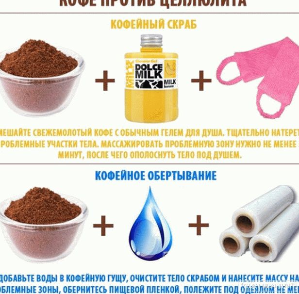 Queste opzioni avvolgono aiuterà a stringere la pelle e sbarazzarsi di dalla cellulite